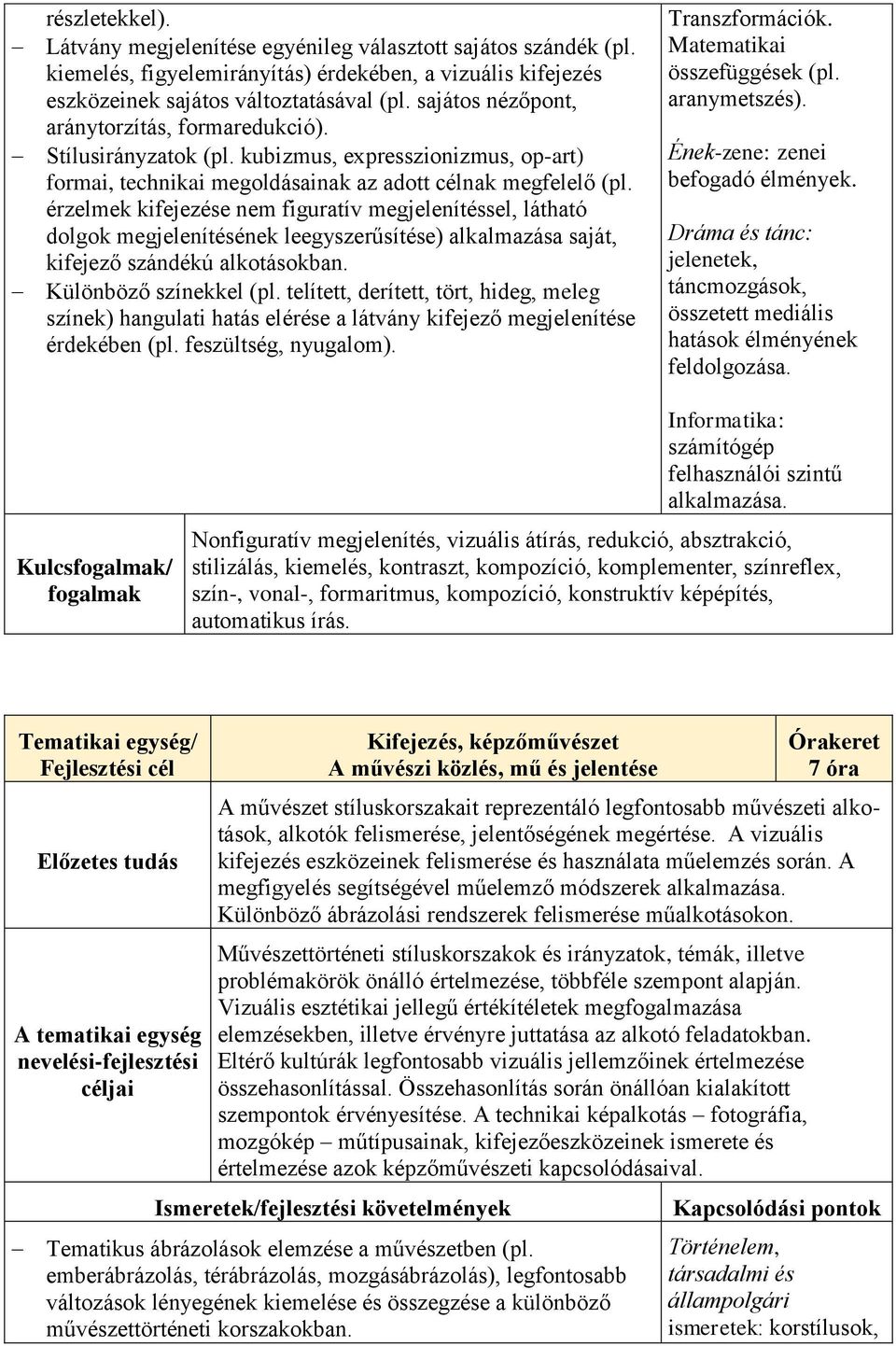 érzelmek kifejezése nem figuratív megjelenítéssel, látható dolgok megjelenítésének leegyszerűsítése) alkalmazása saját, kifejező szándékú alkotásokban. Különböző színekkel (pl.