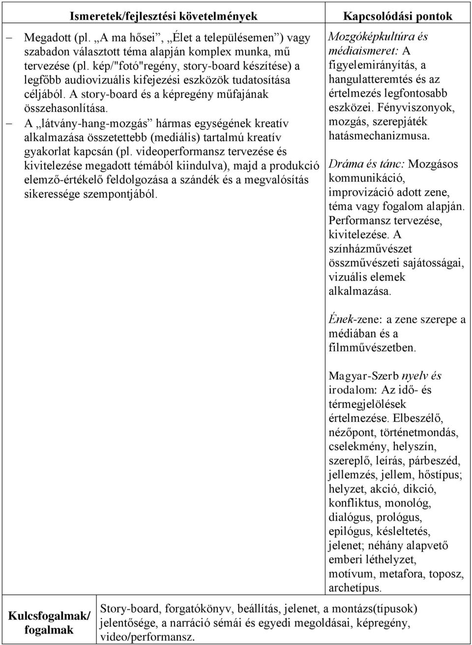 A látvány-hang-mozgás hármas egységének kreatív alkalmazása összetettebb (mediális) tartalmú kreatív gyakorlat kapcsán (pl.