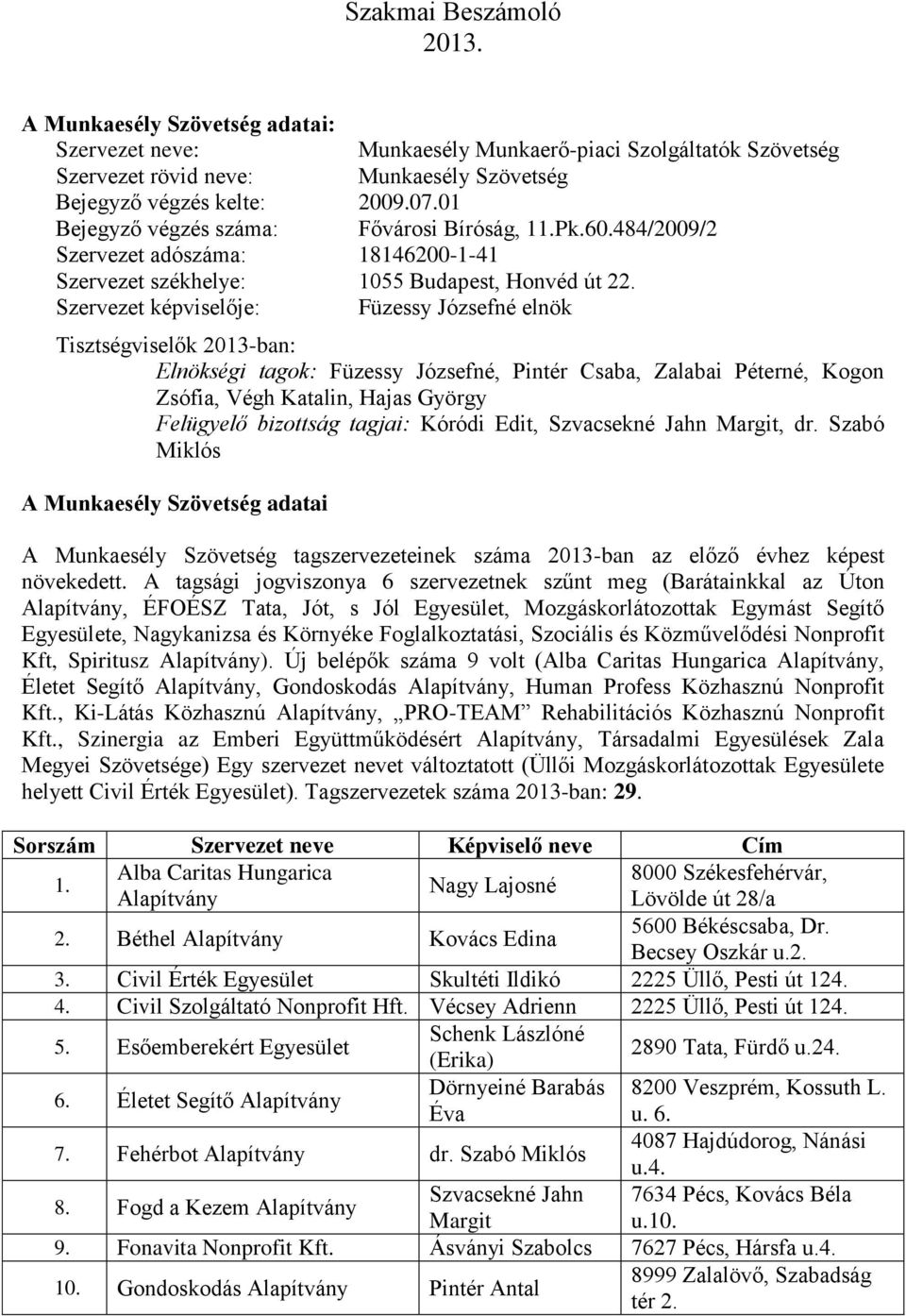 Szervezet képviselője: Füzessy Józsefné elnök Tisztségviselők 2013-ban: Elnökségi tagok: Füzessy Józsefné, Pintér Csaba, Zalabai Péterné, Kogon Zsófia, Végh Katalin, Hajas György Felügyelő bizottság