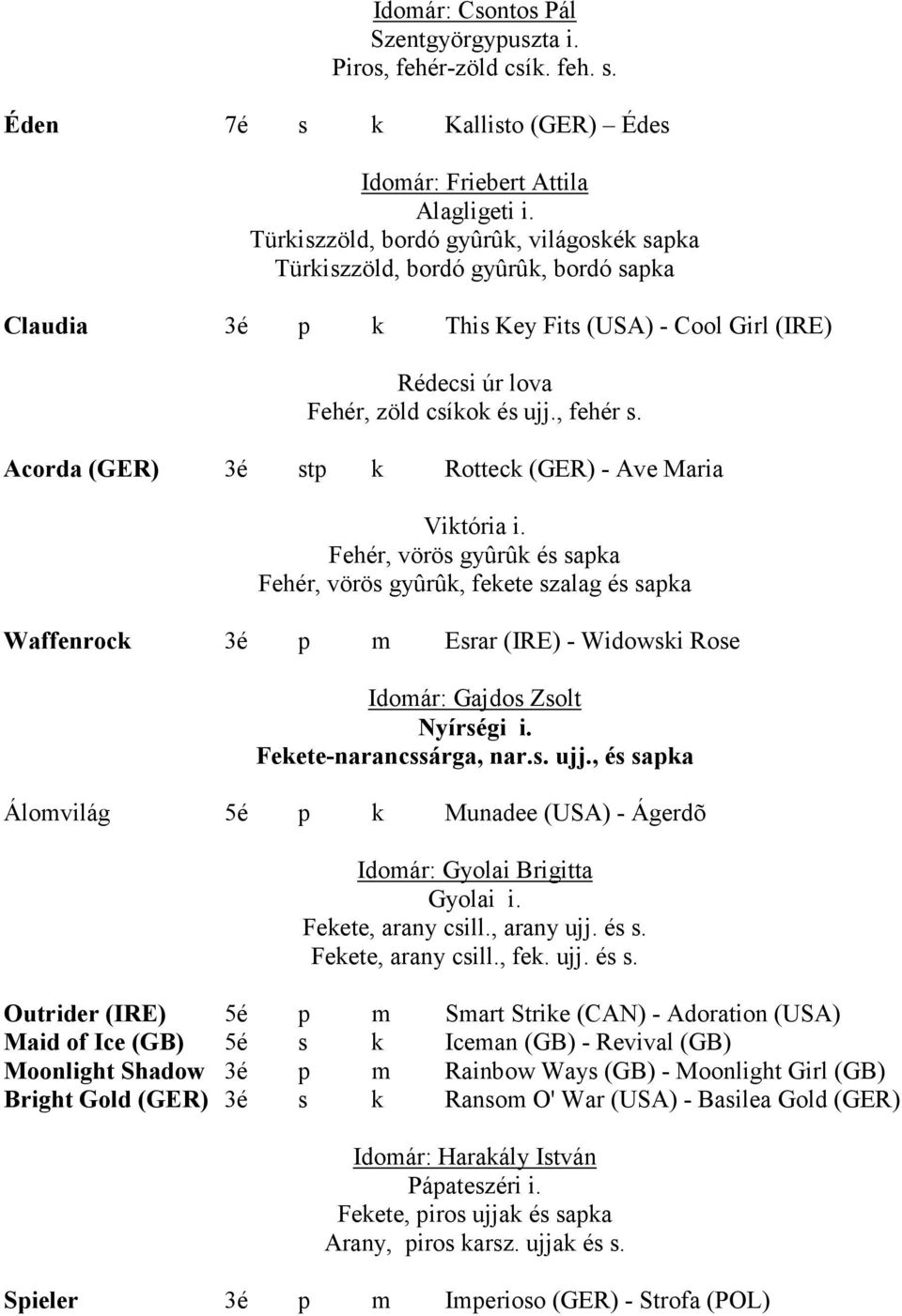 Acorda (GER) 3é stp k Rotteck (GER) - Ave Maria Viktória i.