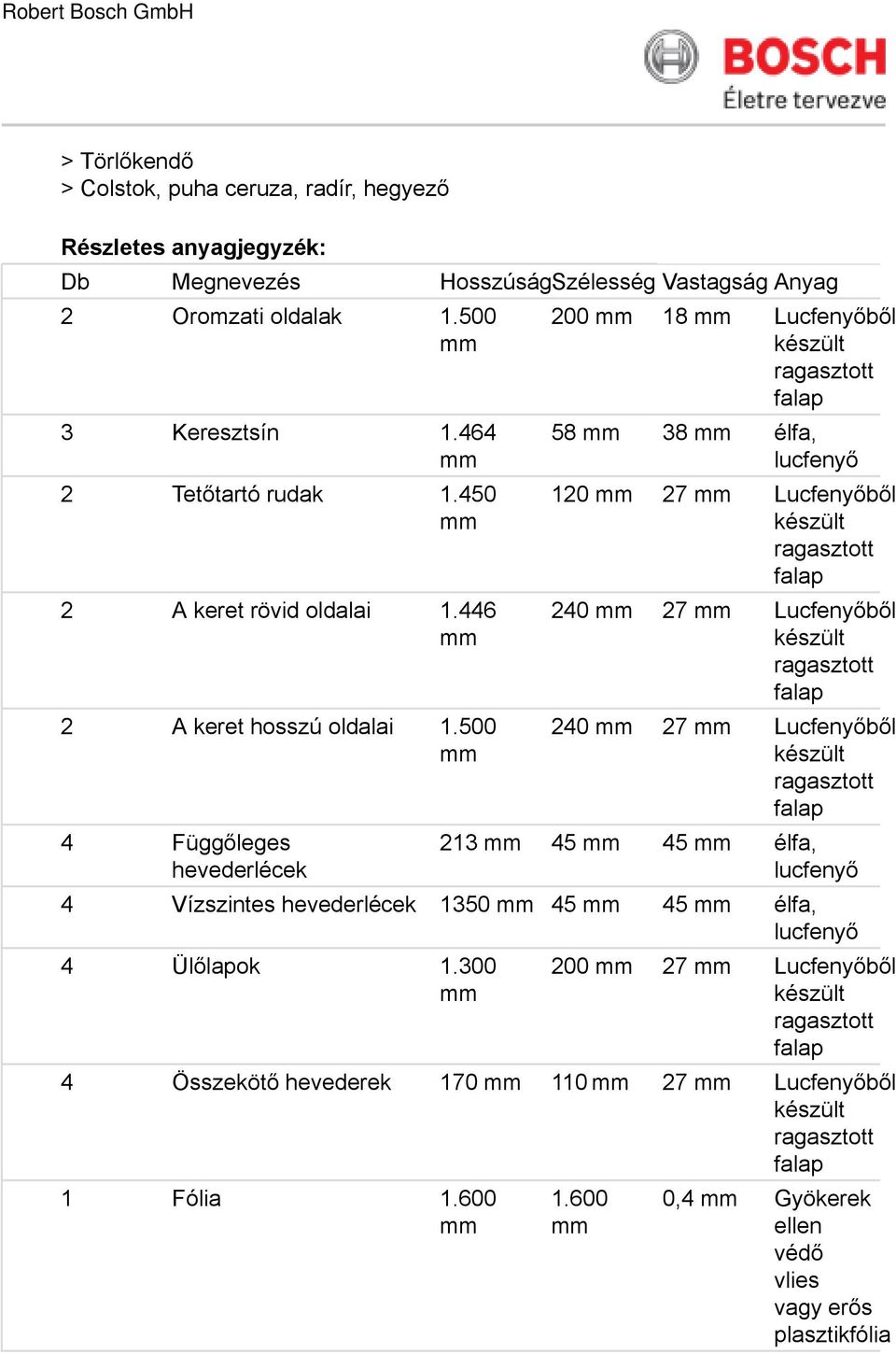 500 4 Függőleges hevederlécek 200 18 Lucfenyőből 58 38 élfa, 120 27 Lucfenyőből 240 27 Lucfenyőből 240 27 Lucfenyőből 213 45 45 élfa, 4