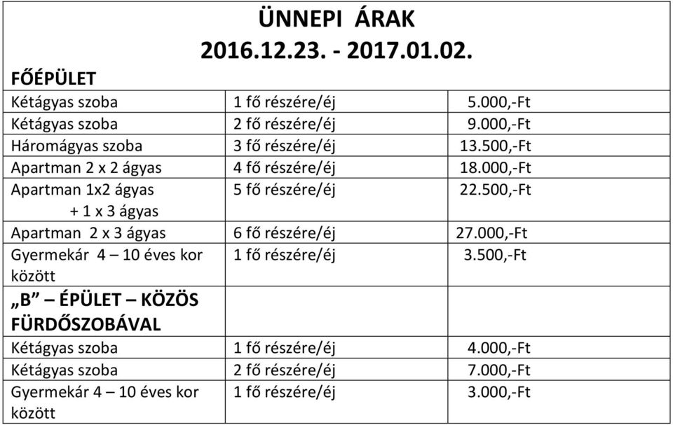 500,-Ft + 1 x 3 ágyas Apartman 2 x 3 ágyas 6 fő részére/éj 27.000,-Ft Gyermekár 4 10 éves kor között 1 fő részére/éj 3.