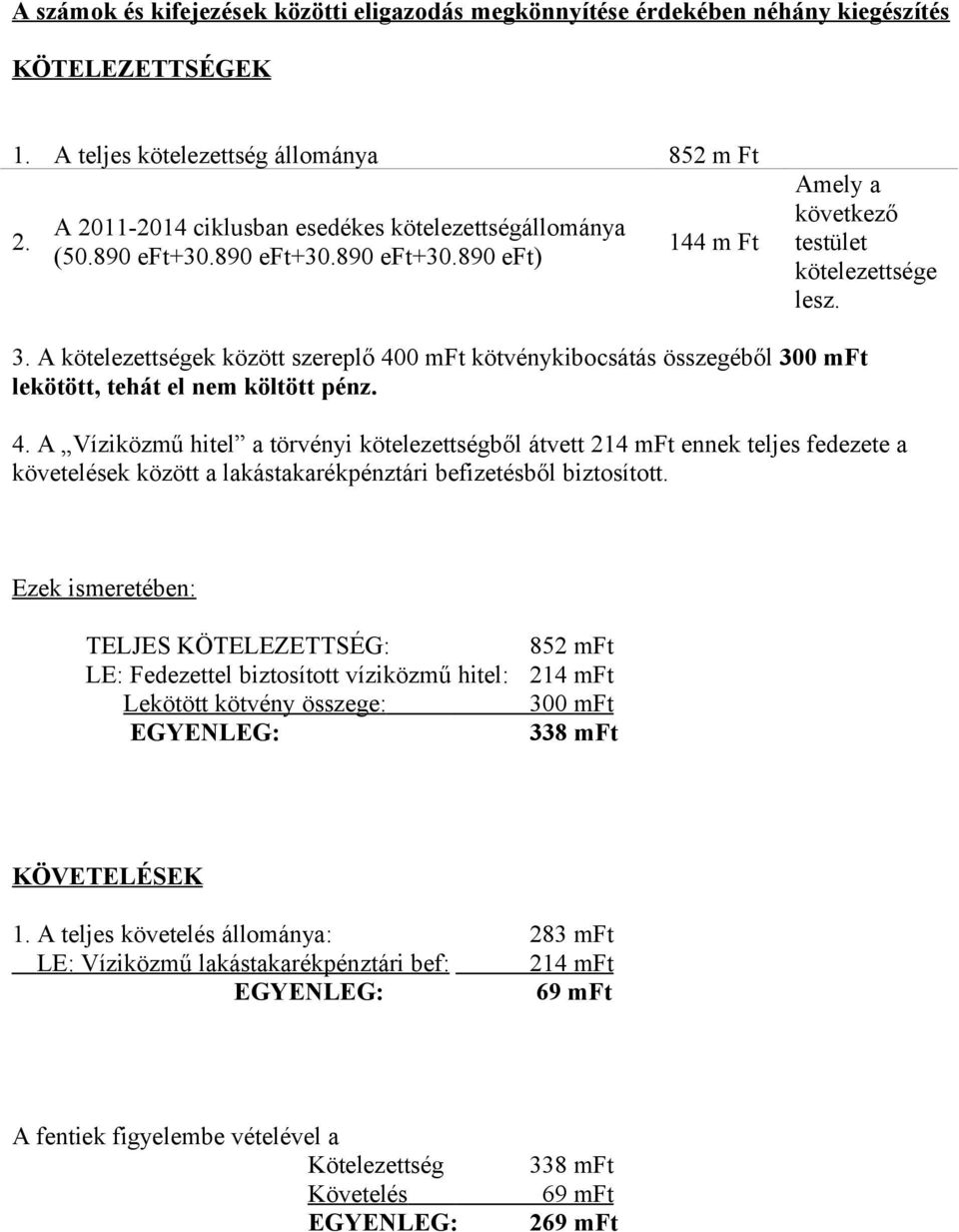 A kötelezettségek között szereplő 400 mft kötvénykibocsátás összegéből 300 mft lekötött, tehát el nem költött pénz. 4. A Víziközmű hitel a törvényi kötelezettségből átvett 214 mft ennek teljes fedezete a követelések között a lakástakarékpénztári befizetésből biztosított.