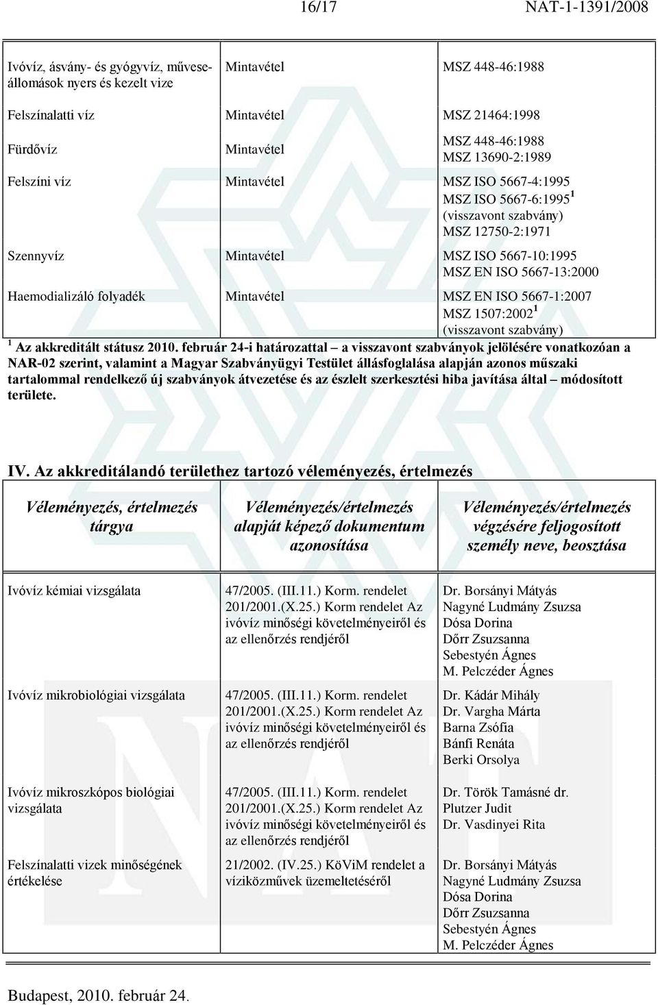 MSZ EN ISO 5667-1:2007 MSZ 1507:2002 1 1 Az akkreditált státusz 2010.