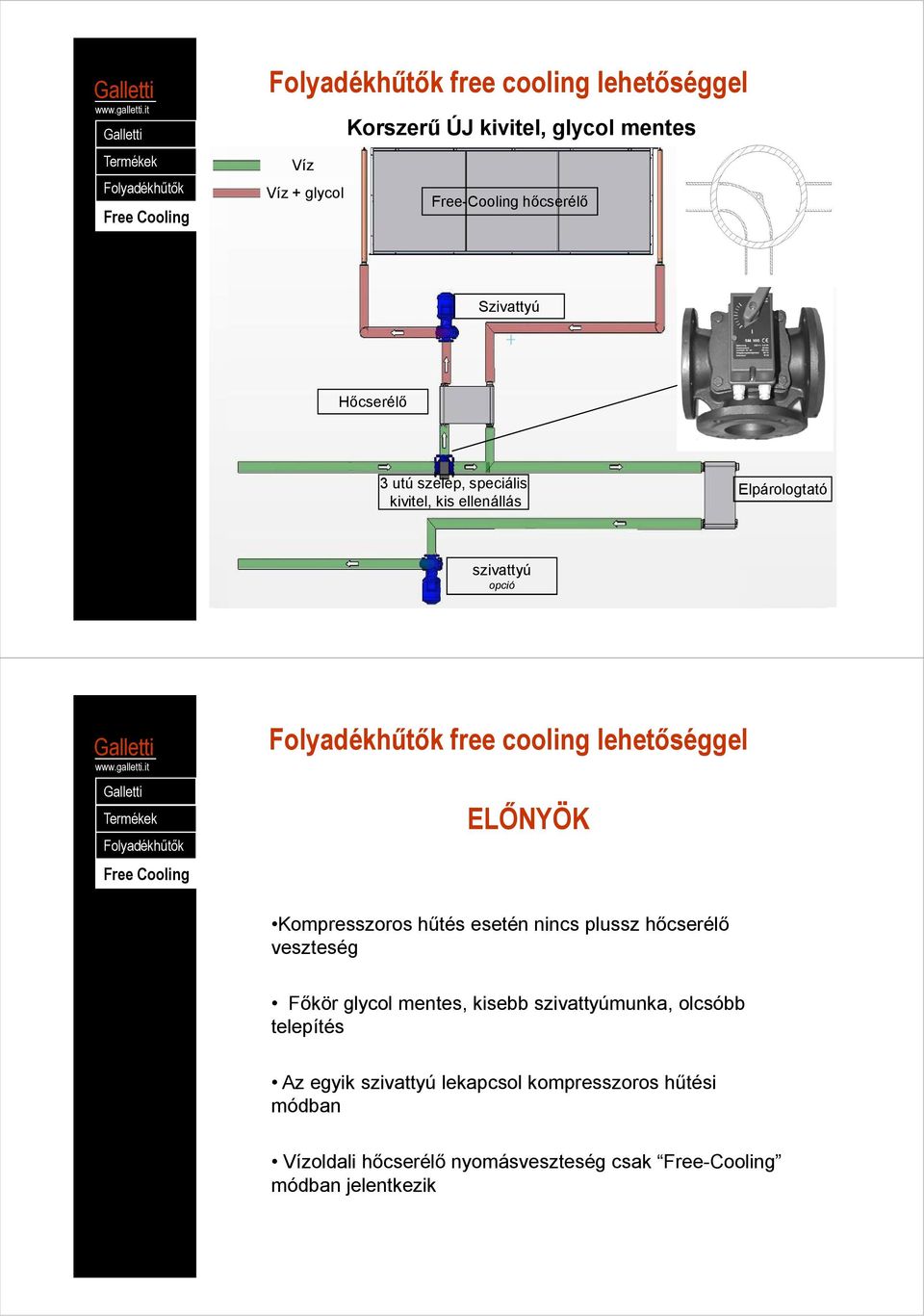 Kompresszoros hűtés esetén nincs plussz hőcserélő veszteség Főkör glycol mentes, kisebb szivattyúmunka, olcsóbb