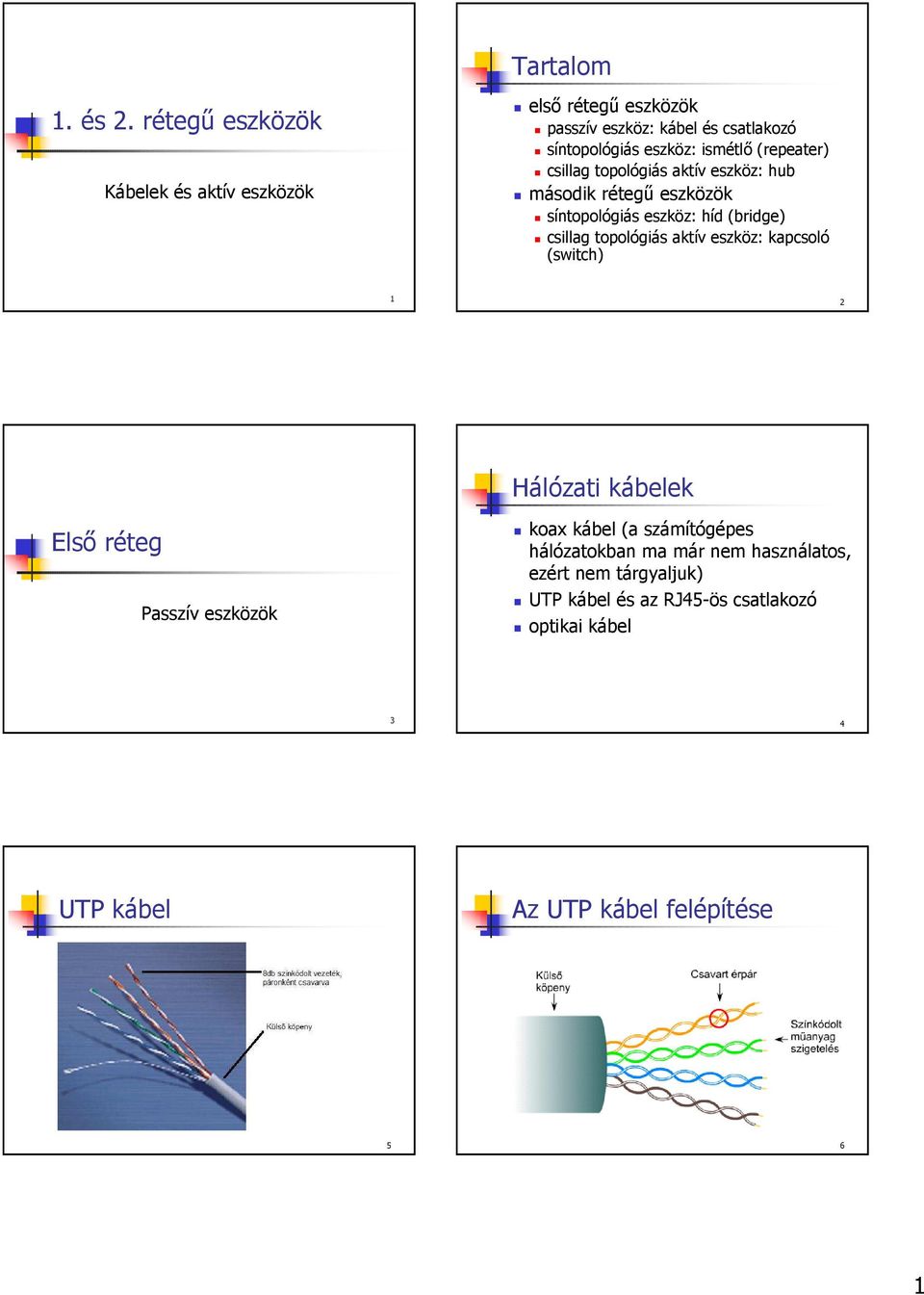 Tartalom. 1. és 2. rétegű eszközök. Hálózati kábelek. Első réteg. UTP kábel.  Az UTP kábel felépítése - PDF Free Download