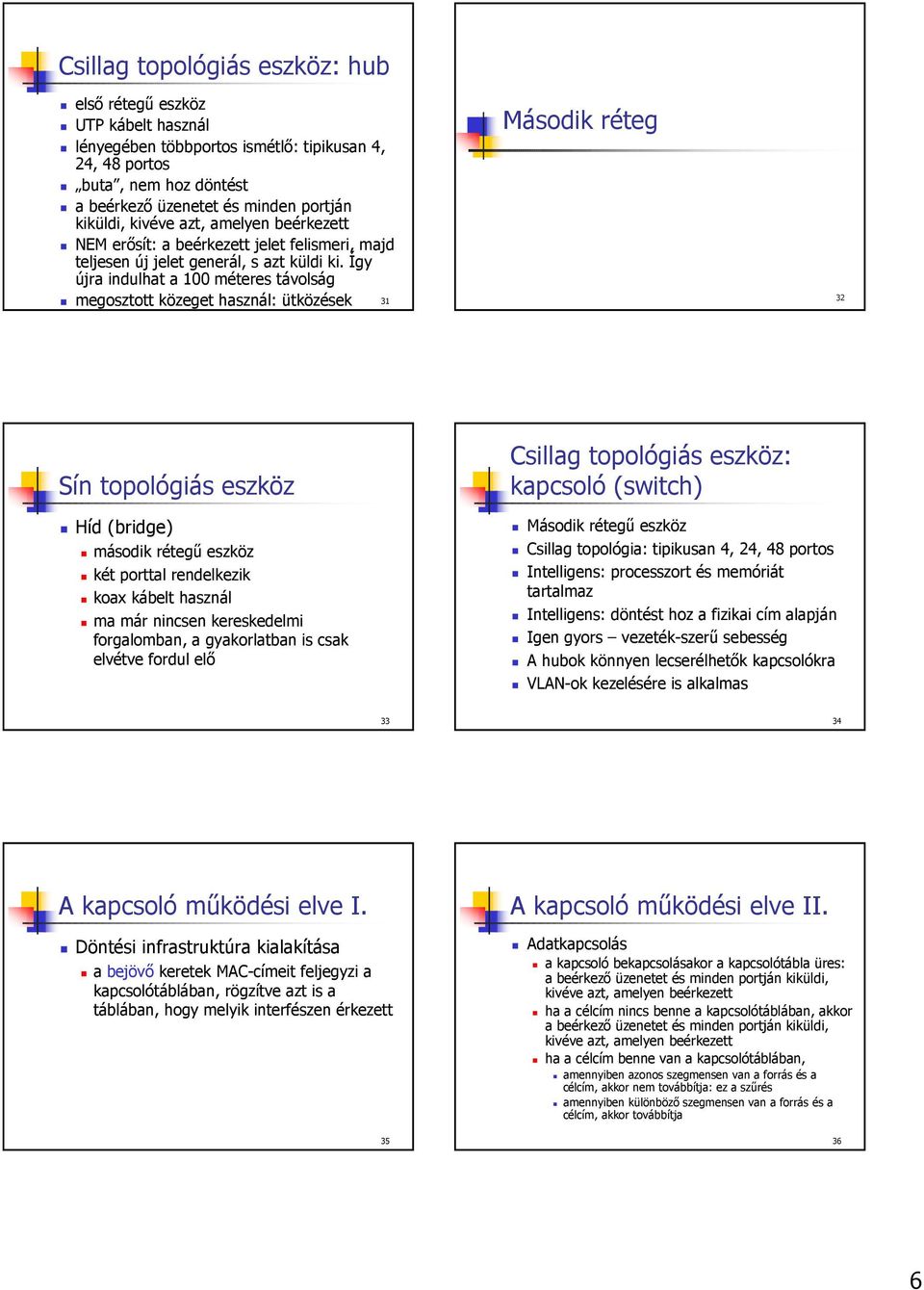 Így újra indulhat a 100 méteres távolság Második réteg megosztott közeget használ: ütközések 31 32 Sín topológiás eszköz Híd (bridge) második rétegű eszköz két porttal rendelkezik koax kábelt használ