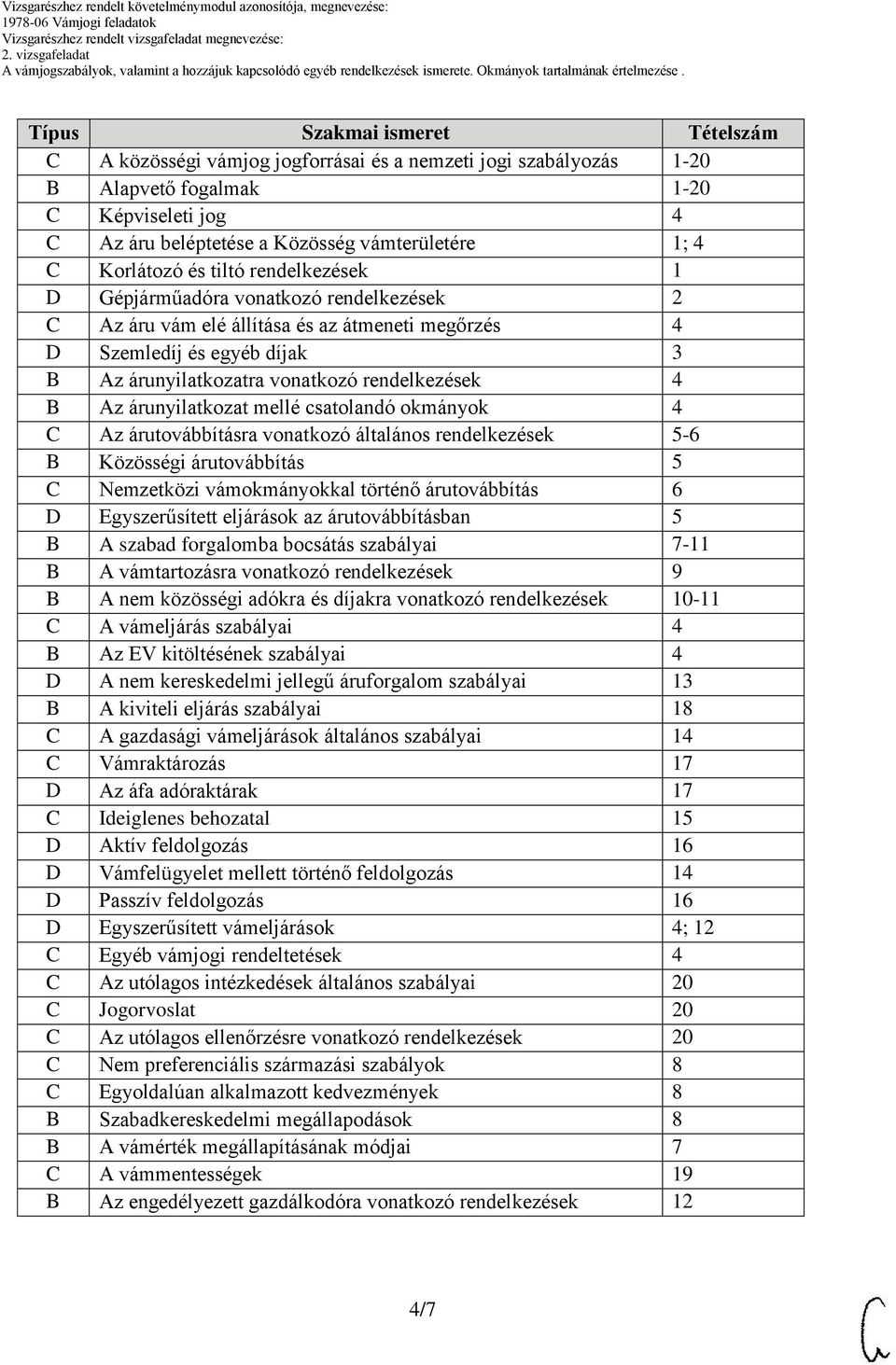 rendelkezések 4 B Az árunyilatkozat mellé csatolandó okmányok 4 C Az árutovábbításra vonatkozó általános rendelkezések -6 B Közösségi árutovábbítás C Nemzetközi vámokmányokkal történő árutovábbítás 6