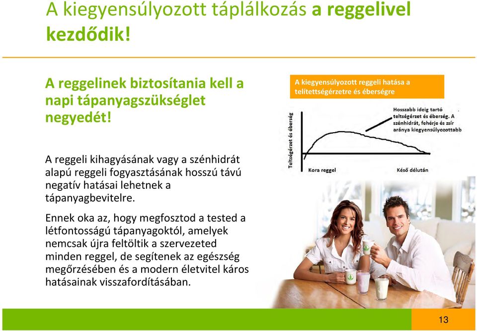 fogyasztásának hosszú távú negatív hatásai lehetnek a tápanyagbevitelre.