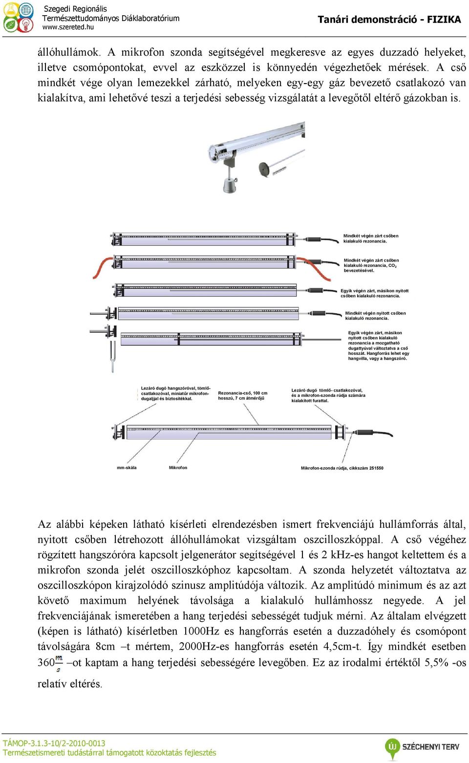 Mindkét végén zárt csőben kialakuló rezonancia. Mindkét végén zárt csőben kialakuló rezonancia, CO 2 bevezetésével. Egyik végén zárt, másikon nyitott csőben kialakuló rezonancia.