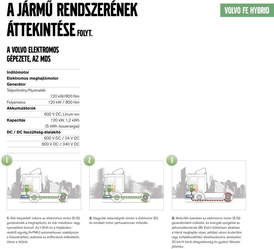 kwh (5 kwh összenergia) DC / DC feszültség-átalakító 600 V DC / 24 V DC 600 V DC / 340 V DC 1 2 3 1.