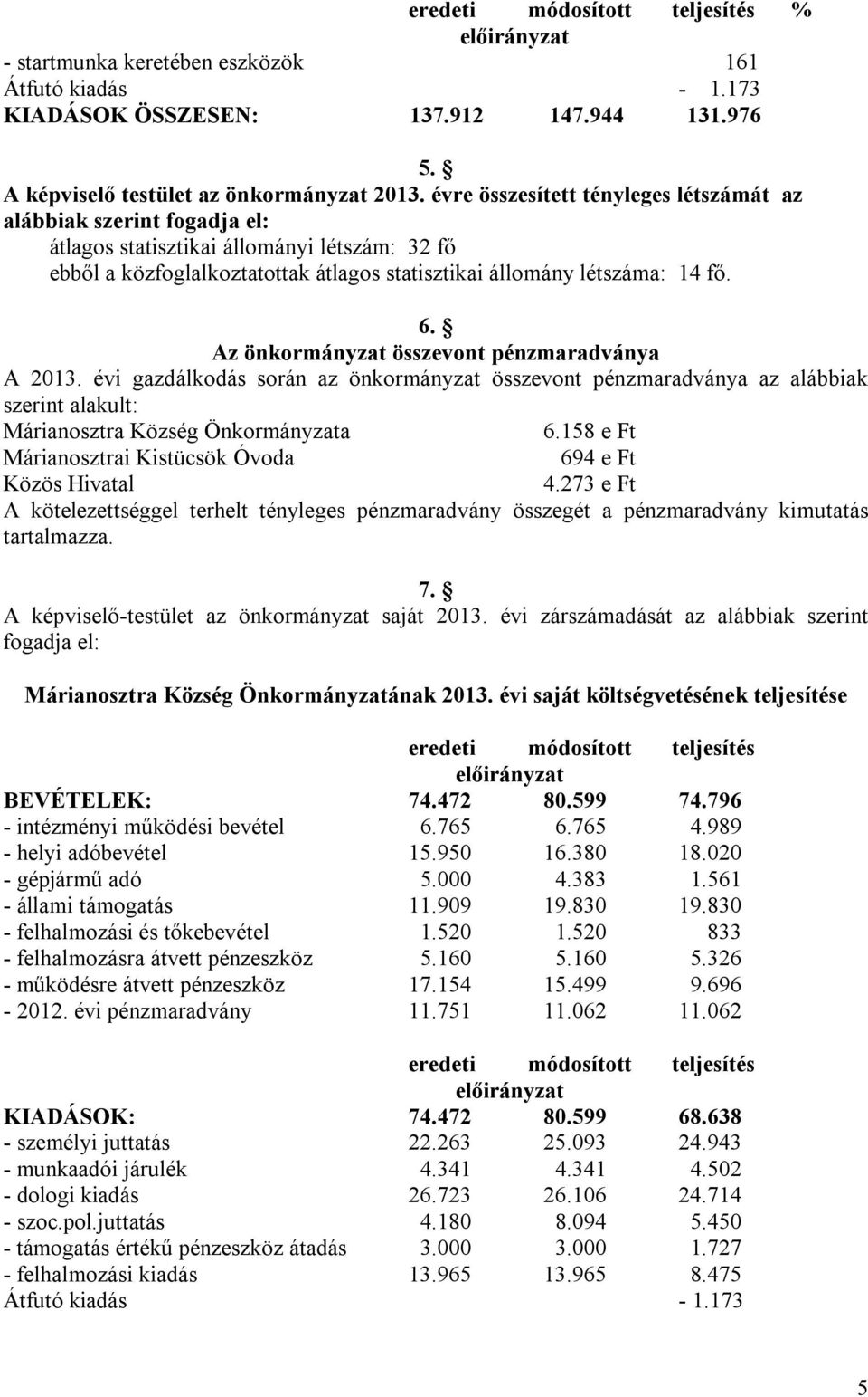 Az önkormányzat összevont pénzmaradványa A 2013. évi gazdálkodás során az önkormányzat összevont pénzmaradványa az alábbiak szerint alakult: Márianosztra Község Önkormányzata 6.