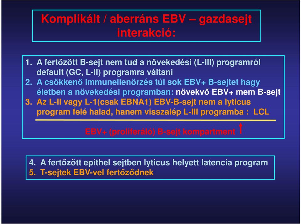 A csökkenő immunellenörzés túl sok EBV+ B-sejtet hagy életben a növekedési programban: növekvő EBV+ mem B-sejt 3.
