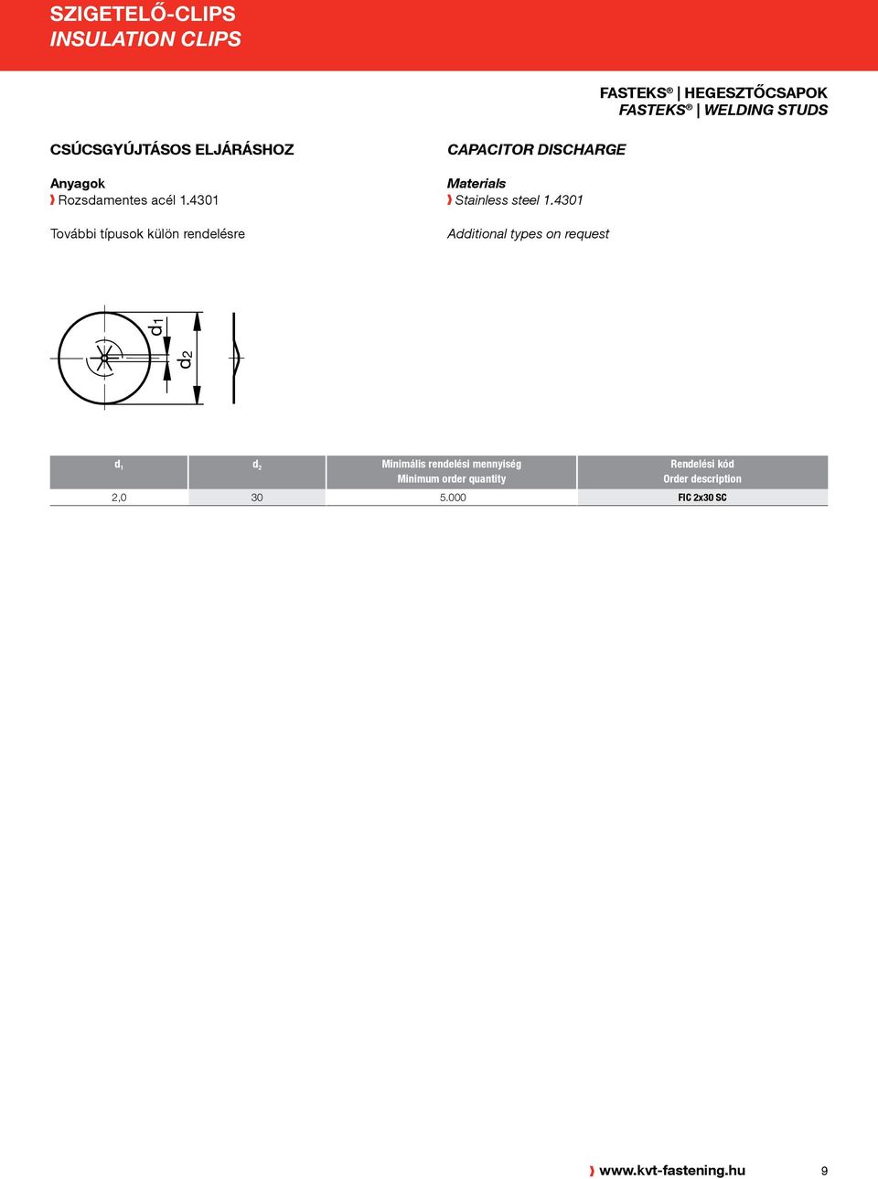 4301 d 2 d 1 d 1 d 2 Minimális rendelési mennyiség Minimum order