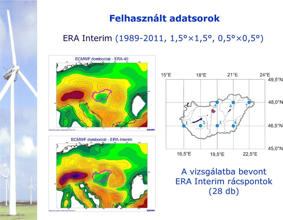 0,5 0,5 ) A vizsgálatba