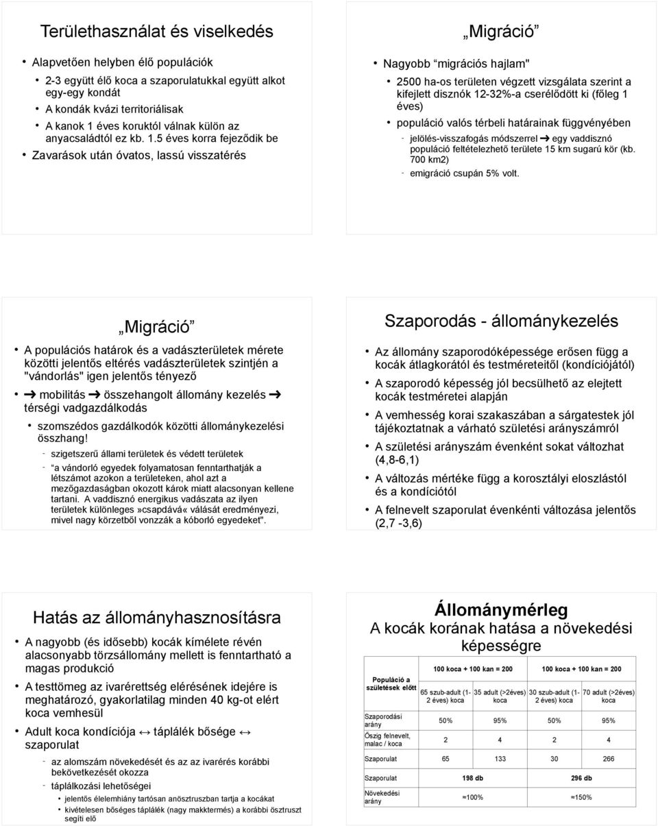 5 éves korra fejeződik be Zavarások után óvatos, lassú visszatérés Nagyobb migrációs hajlam" 2500 ha-os területen végzett vizsgálata szerint a kifejlett disznók 12-32%-a cserélődött ki (főleg 1 éves)