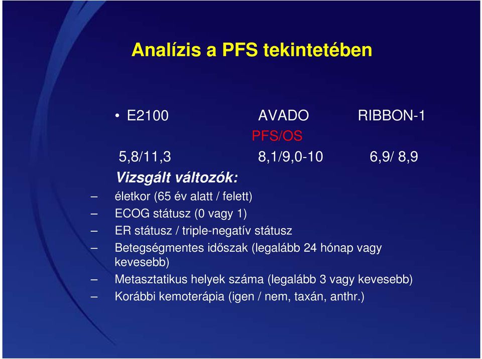 triple-negatív státusz Betegségmentes időszak (legalább 24 hónap vagy kevesebb)