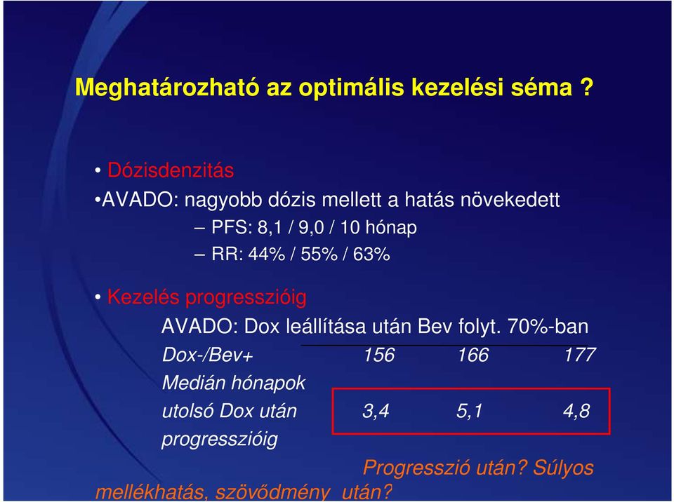 RR: 44% / 55% / 63% Kezelés progresszióig AVADO: Dox leállítása után Bev folyt.