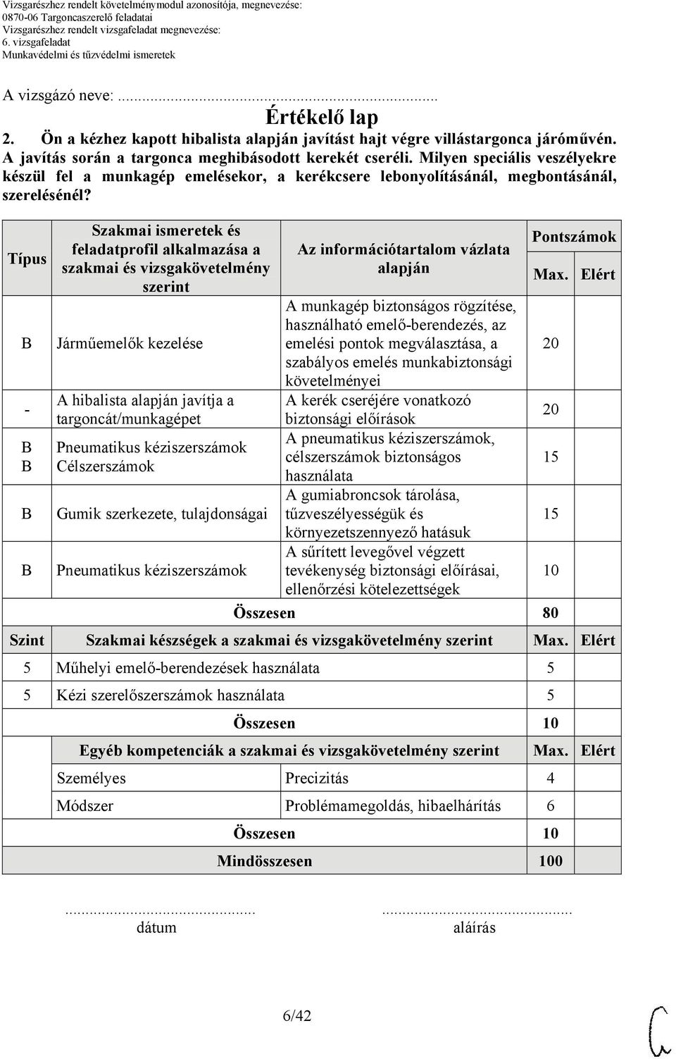 Típus Szakmai ismeretek és feladatprofil alkalmazása a szakmai és vizsgakövetelmény szerint Járműemelők kezelése A hibalista alapján javítja a targoncát/munkagépet Pneumatikus kéziszerszámok