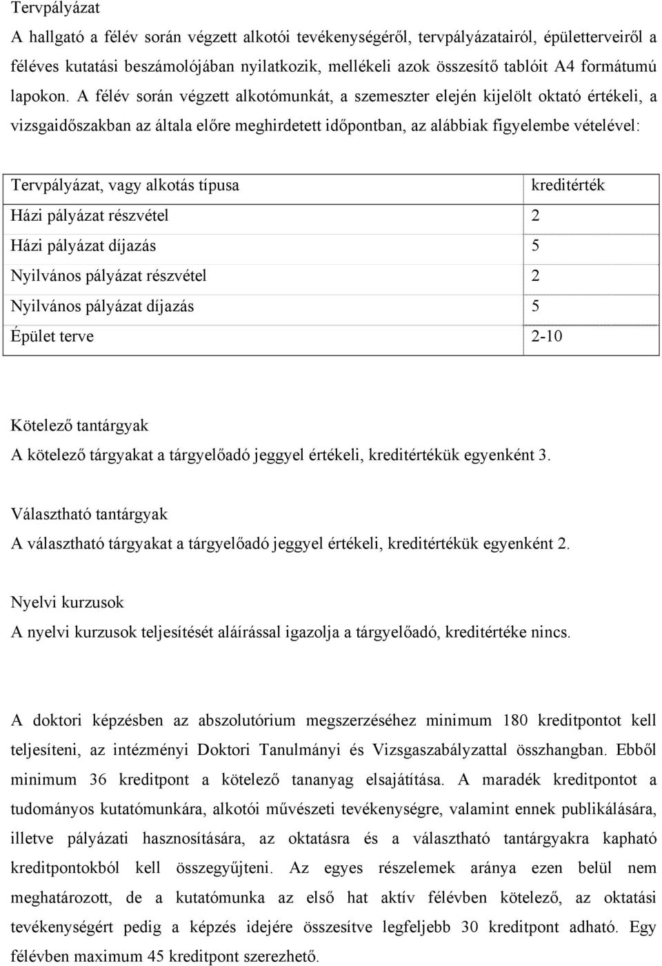 A félév során végzett alkotómunkát, a szemeszter elején kijelölt oktató értékeli, a vizsgaidőszakban az általa előre meghirdetett időpontban, az alábbiak figyelembe vételével: Tervpályázat, vagy