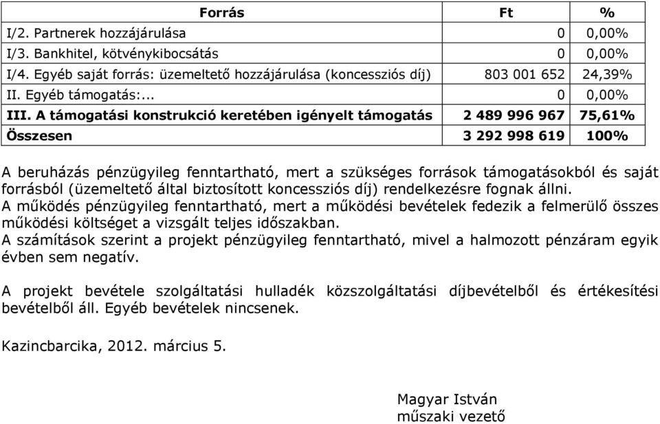 A támogatási konstrukció keretében igényelt támogatás 2 489 996 967 75,61% Összesen 3 292 998 619 100% A beruházás pénzügyileg fenntartható, mert a szükséges források támogatásokból és saját
