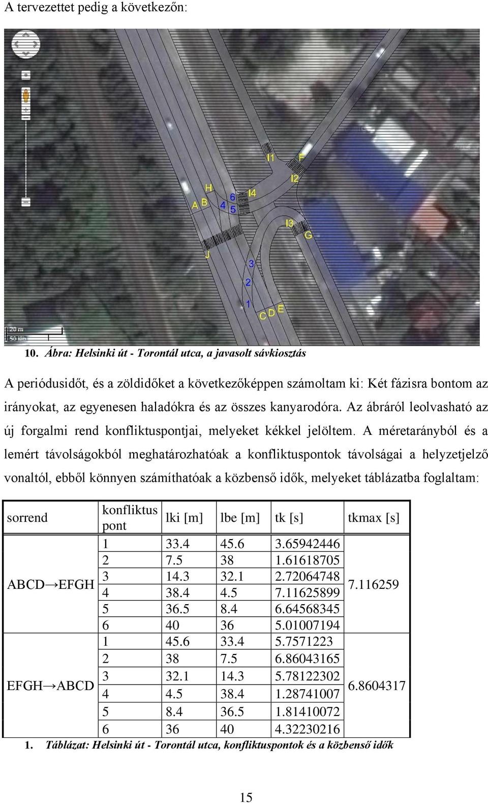 kanyarodóra. Az ábráról leolvasható az új forgalmi rend konfliktuspontjai, melyeket kékkel jelöltem.