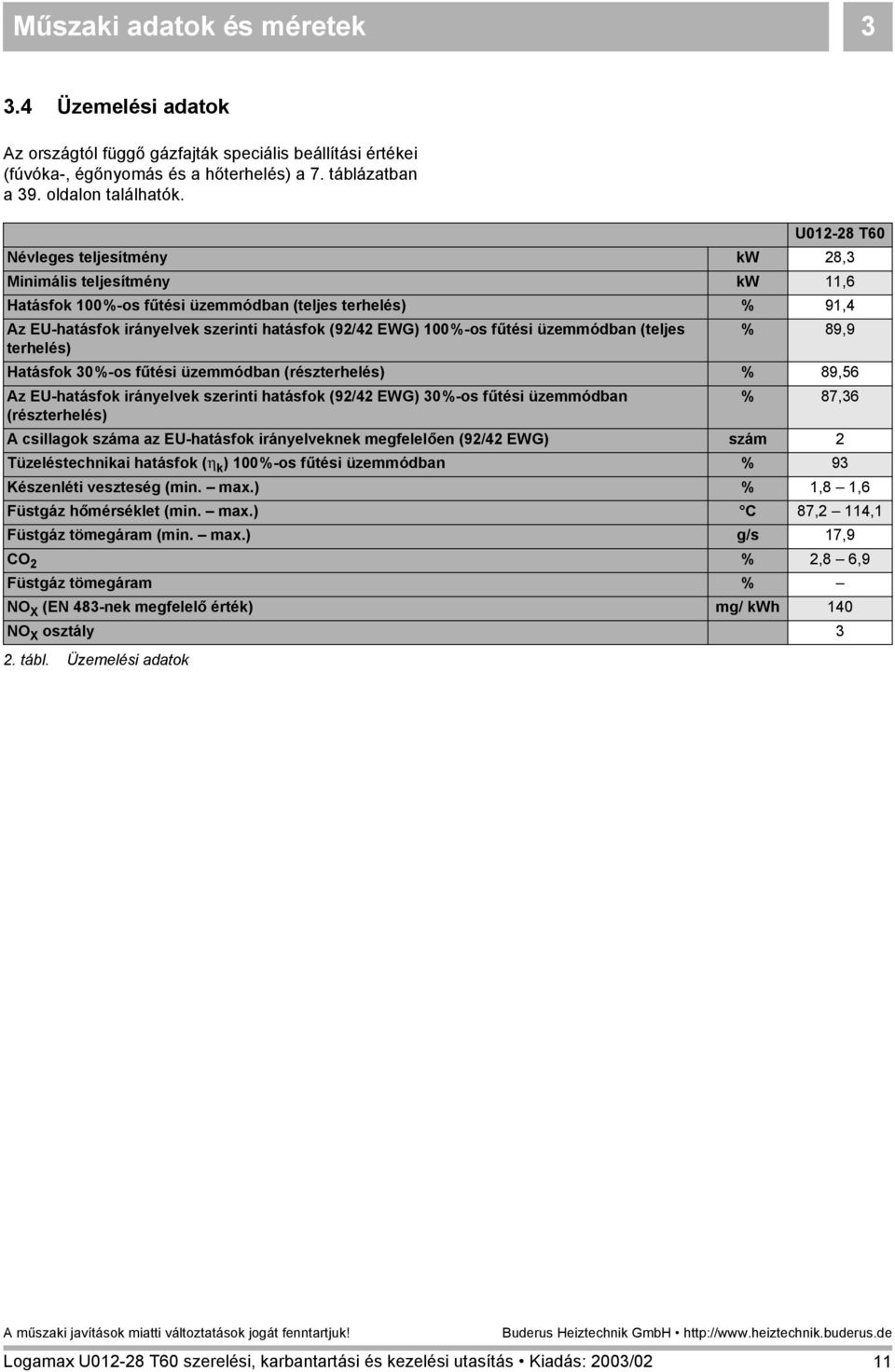 fűtési üzemmódban (teljes % 89,9 terhelés) Hatásfok 30%-os fűtési üzemmódban (részterhelés) % 89,56 Az EU-hatásfok irányelvek szerinti hatásfok (92/42 EWG) 30%-os fűtési üzemmódban % 87,36