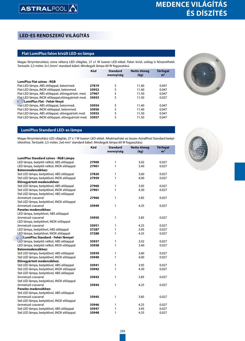 27819 5 11.40 0.047 Flat LED lámpa, INOX előlappal, betonmed. 35952 5 11.40 0.047 Flat LED lámpa, ABS előlappal, előregyártott. med. 27967 5 11.50 0.