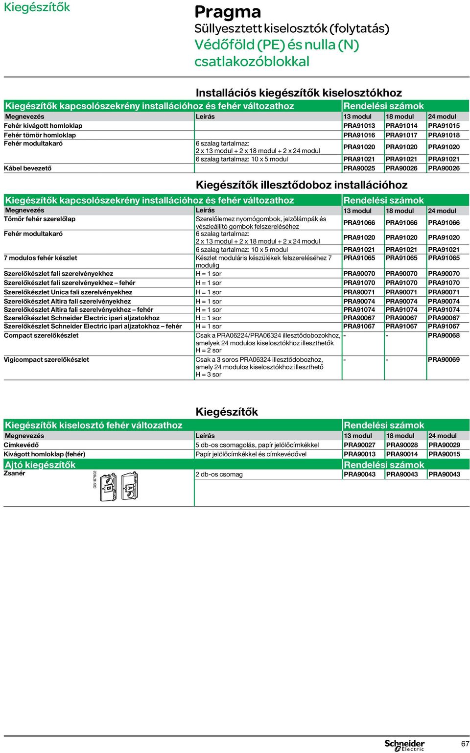 PRA91021 PRA91021 PRA91021 Kábel bevezető PRA90025 PRA90026 PRA90026 Kiegészítők illesztődoboz installációhoz Kiegészítők kapcsolószekrény installációhoz és fehér változathoz Tömör fehér szerelőlap