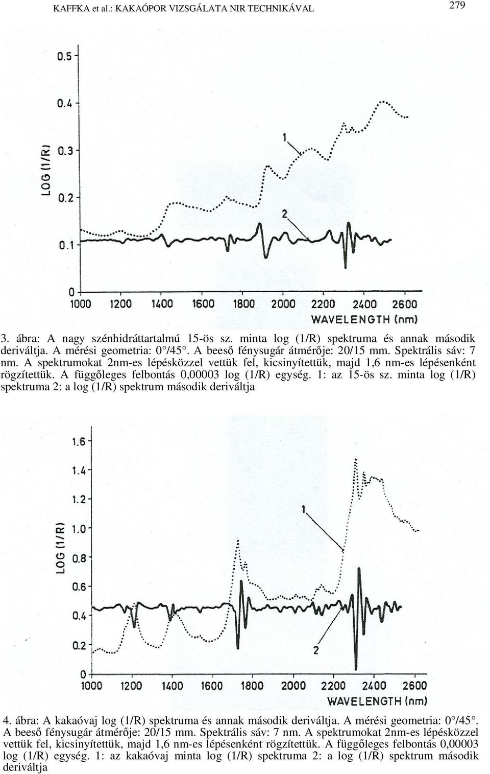 A függőleges felbontás 0,00003 log (1/R) egység. 1: az 15-ös sz. minta log (1/R) spektruma 2: a log (1/R) spektrum második deriváltja 4.