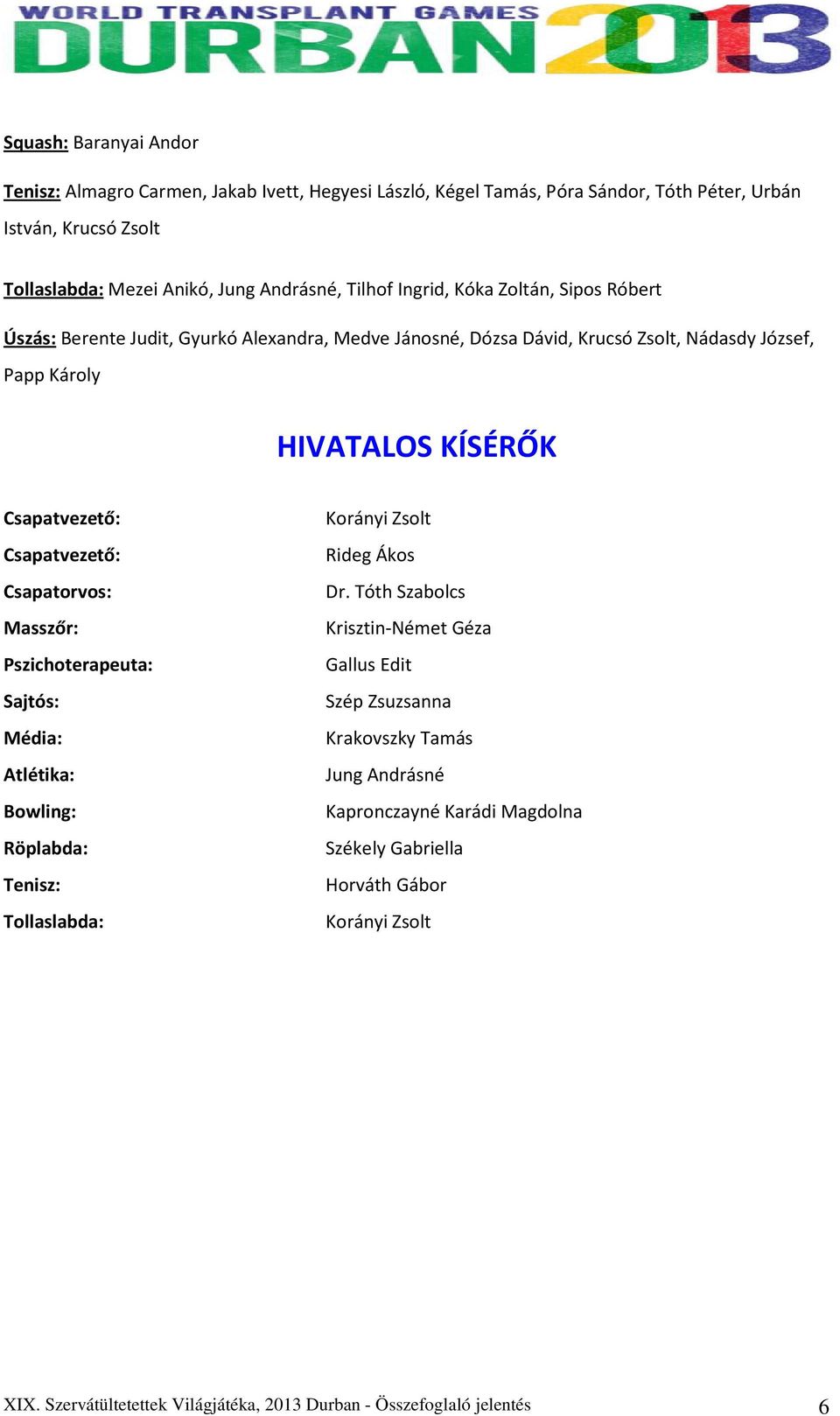 Csapatvezető: Csapatorvos: Masszőr: Pszichoterapeuta: Sajtós: Média: Atlétika: Bowling: Röplabda: Tenisz: Tollaslabda: Korányi Zsolt Rideg Ákos Dr.