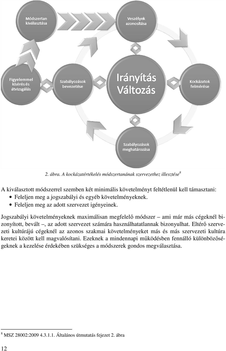 egyéb követelményeknek. Feleljen meg az adott szervezet igényeinek.