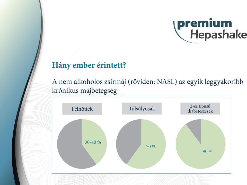 egyik leggyakoribb krónikus májbetegség