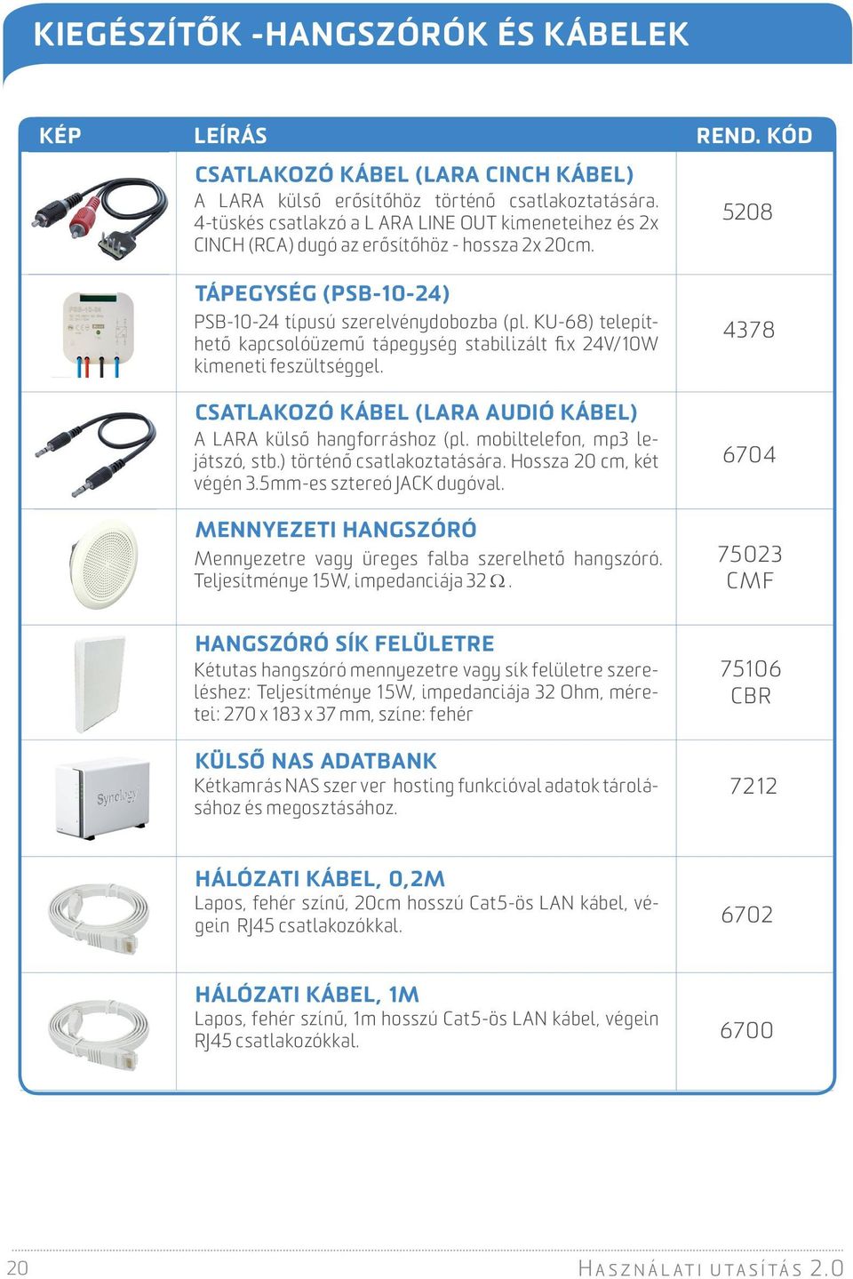 KU-68) telepíthető kapcsolóüzemű tápegység stabilizált fix 24V/10W kimeneti feszültséggel. CSATLAKOZÓ KÁBEL (LARA AUDIÓ KÁBEL) A LARA külső hangforráshoz (pl. mobiltelefon, mp3 lejátszó, stb.