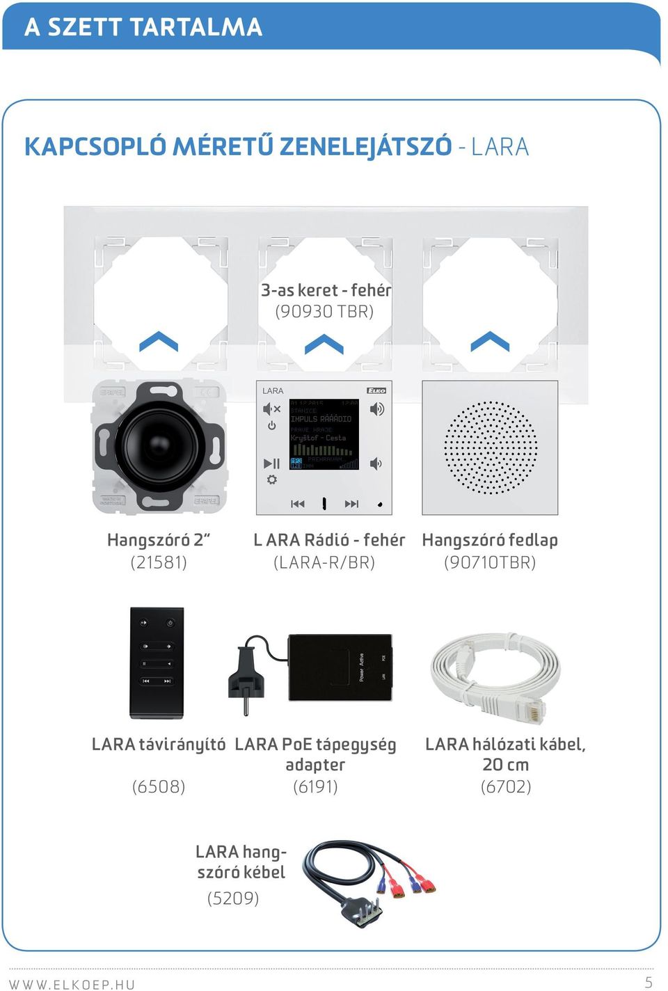 fedlap (90710TBR) LARA távirányító (6508) LARA PoE tápegység adapter