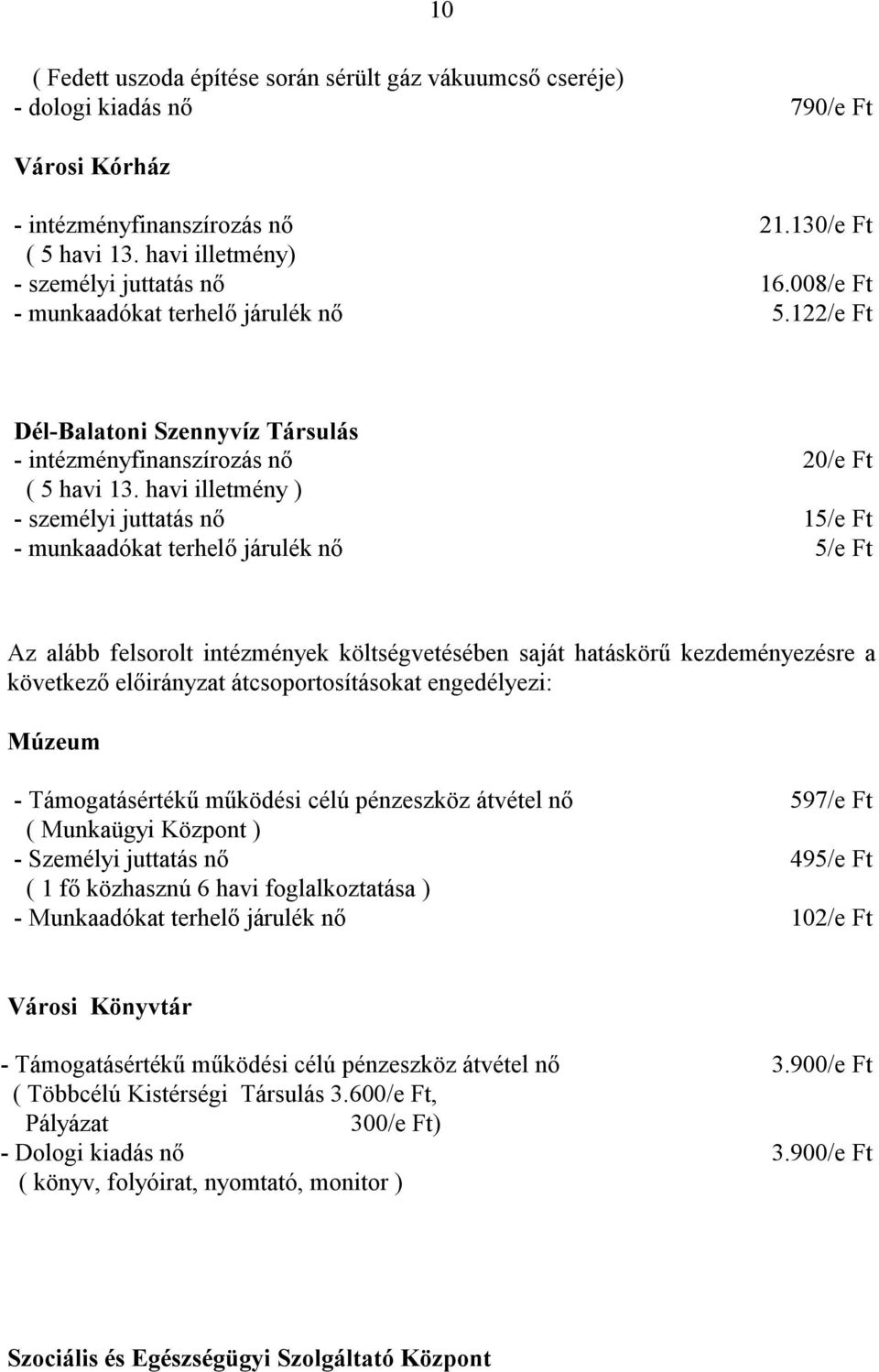 122/e Ft Dél-Balatoni Szennyvíz Társulás 20/e Ft - személyi juttatás nő 15/e Ft - munkaadókat terhelő járulék nő 5/e Ft Az alább felsorolt intézmények költségvetésében saját hatáskörű kezdeményezésre