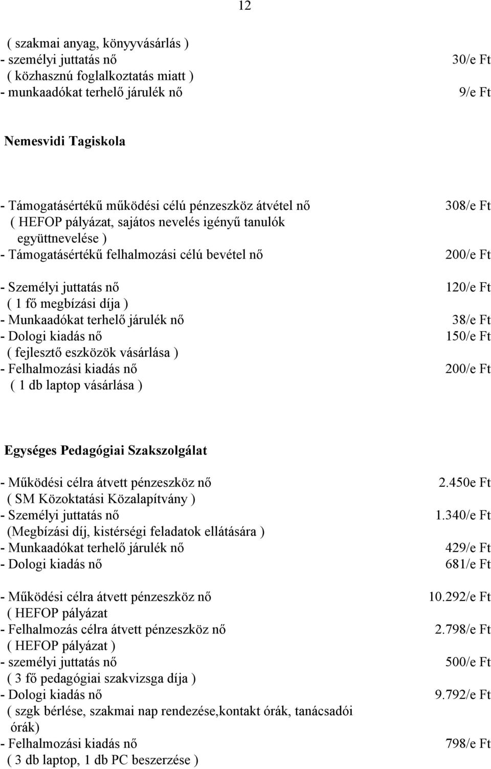 terhelő járulék nő 38/e Ft 150/e Ft ( fejlesztő eszközök vásárlása ) - Felhalmozási kiadás nő 200/e Ft ( 1 db laptop vásárlása ) Egységes Pedagógiai Szakszolgálat - Működési célra átvett pénzeszköz