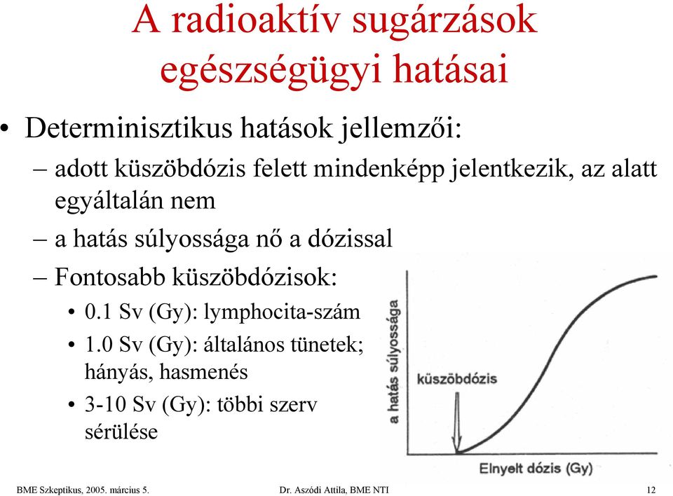 a dózissal Fontosabb küszöbdózisok: 0.1 Sv (Gy): lymphocita-szám 1.