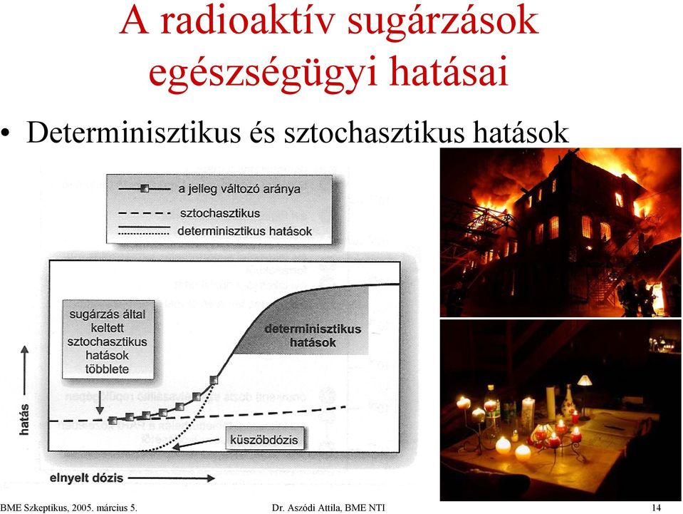 Determinisztikus és