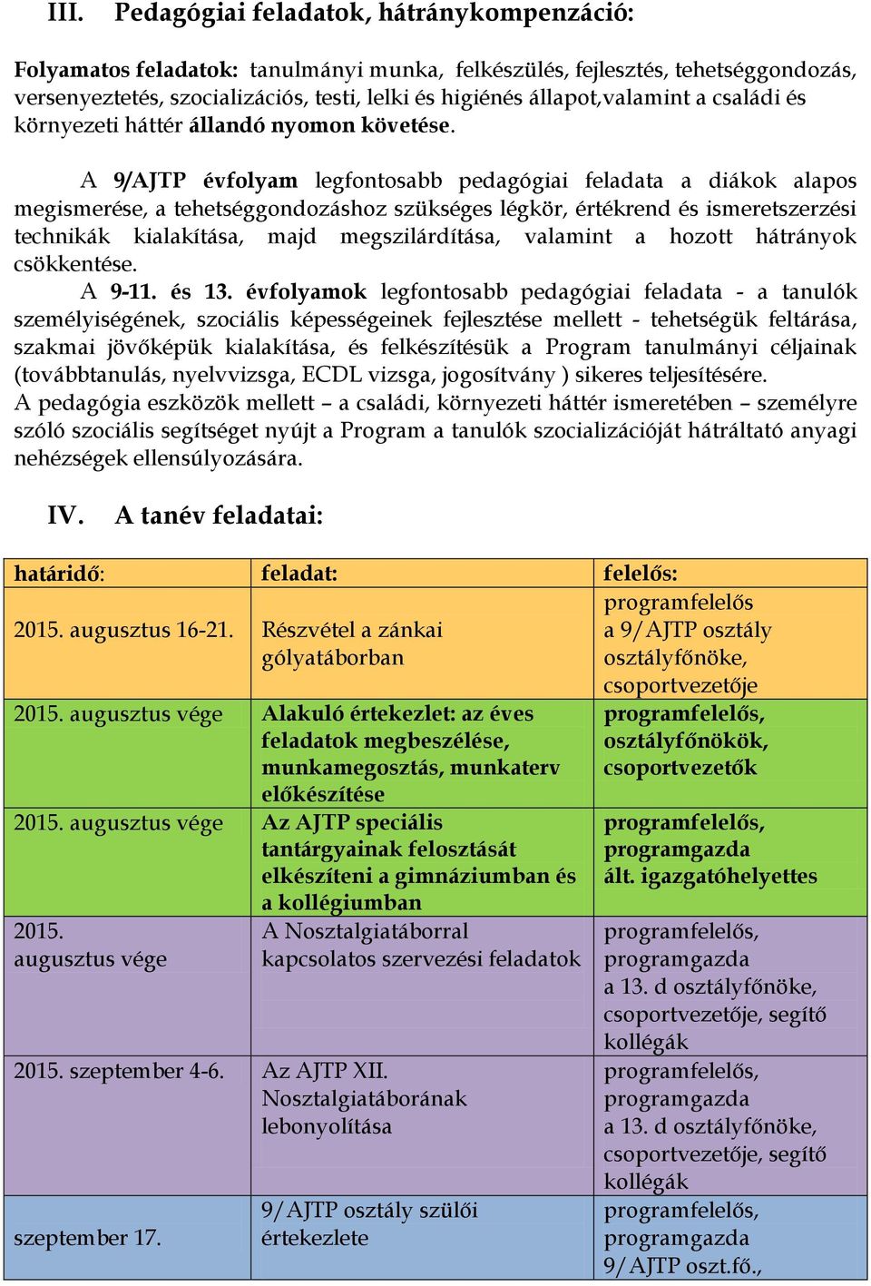 A 9/AJTP évfolyam legfontosabb pedagógiai feladata a diákok alapos megismerése, a tehetséggondozáshoz szükséges légkör, értékrend és ismeretszerzési technikák kialakítása, majd megszilárdítása,