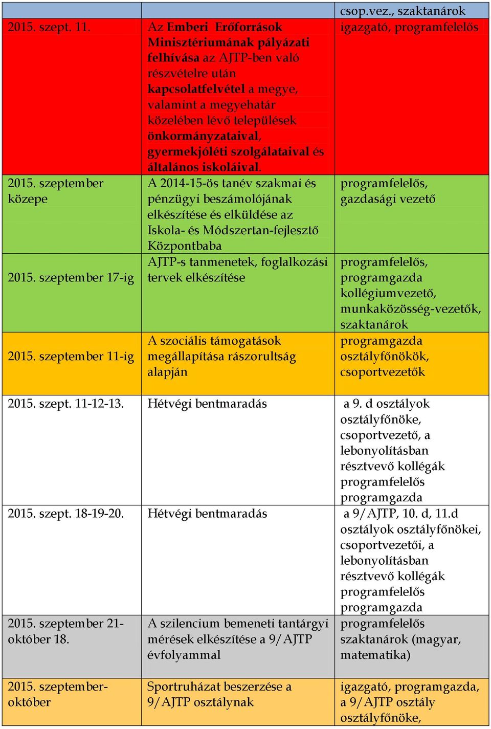 gyermekjóléti szolgálataival és általános iskoláival. 2015. szeptember közepe 2015. szeptember 17-ig 2015.