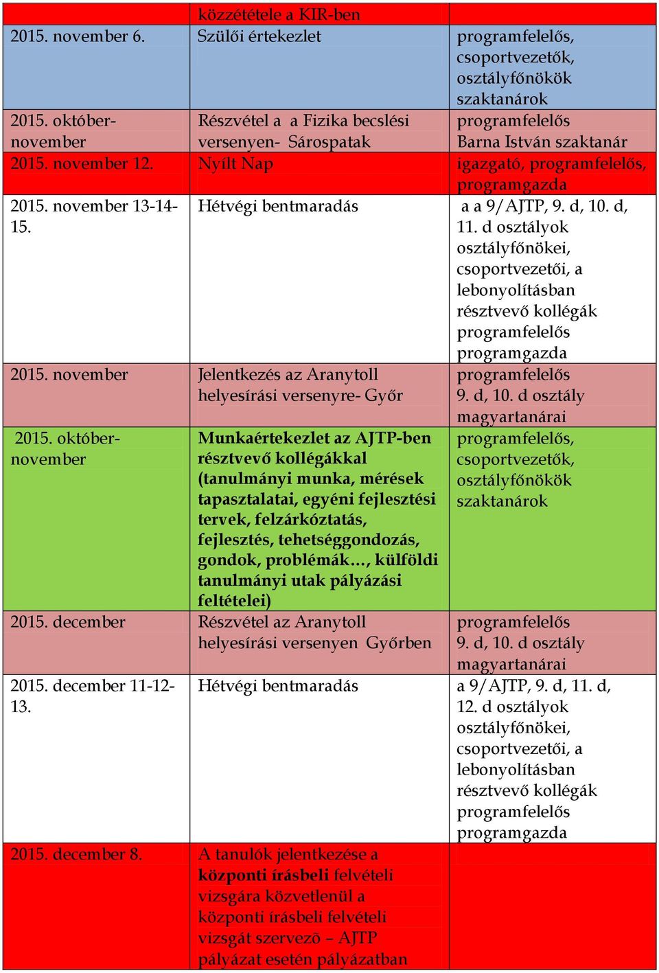 november Jelentkezés az Aranytoll helyesírási versenyre- Győr 2015.