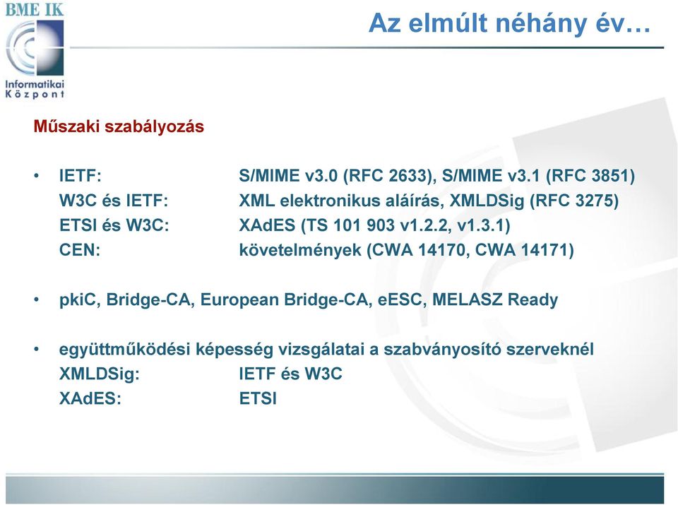 903 v1.2.2, v1.3.1) CEN: követelmények (CWA 14170, CWA 14171) pkic, Bridge-CA, European