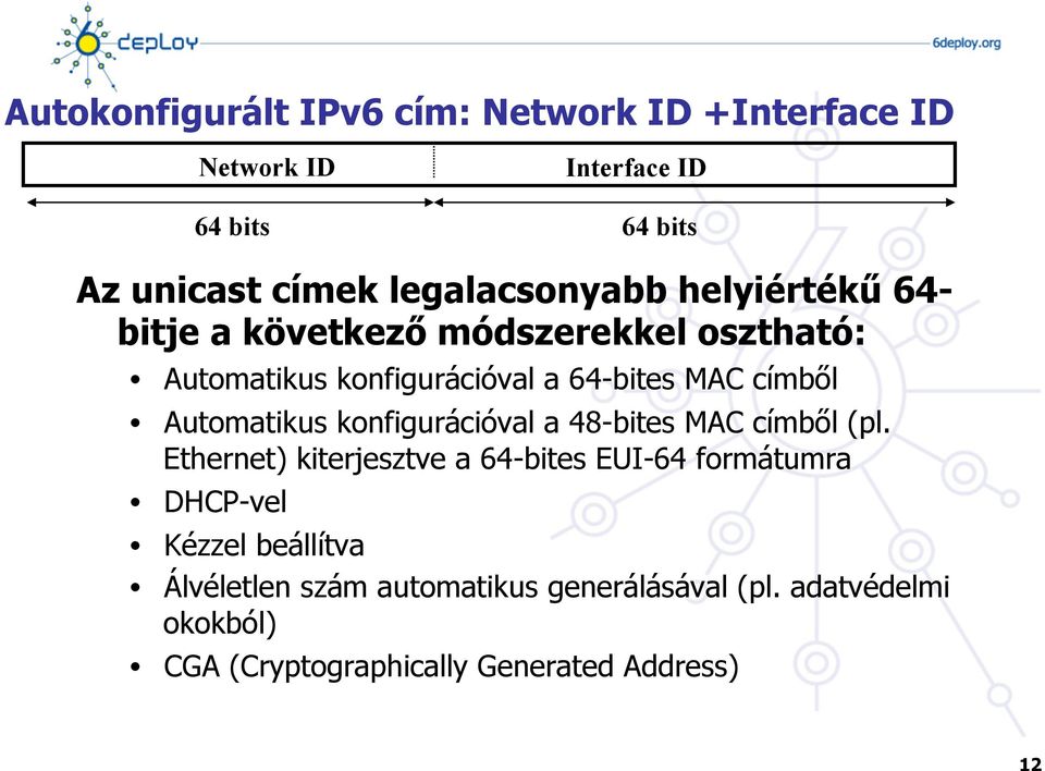 címből Automatikus konfigurációval a 48-bites MAC címből (pl.