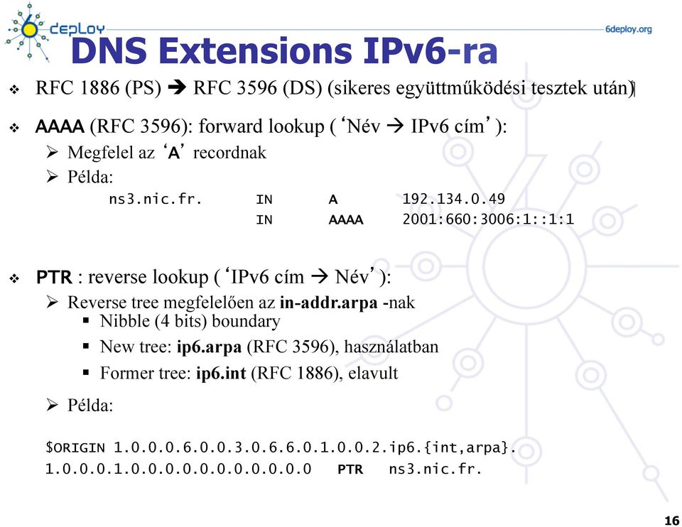 49 IN AAAA 2001:660:3006:1::1:1 v PTR : reverse lookup ( IPv6 cím à Név ): Ø Reverse tree megfelelően az in-addr.