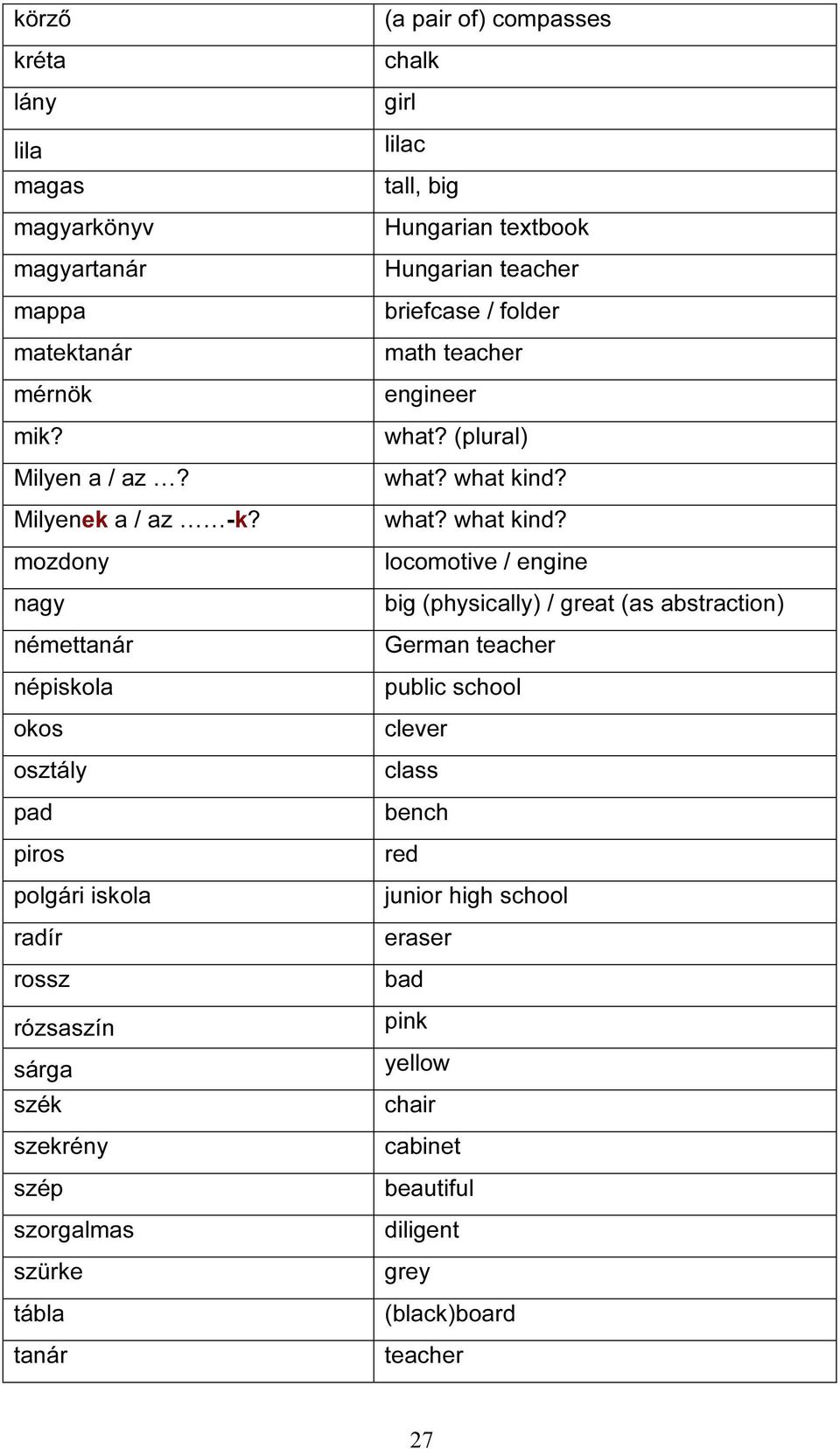 compasses chalk girl lilac tall, big Hungarian textbook Hungarian teacher briefcase / folder math teacher engineer what? (plural) what? what kind?