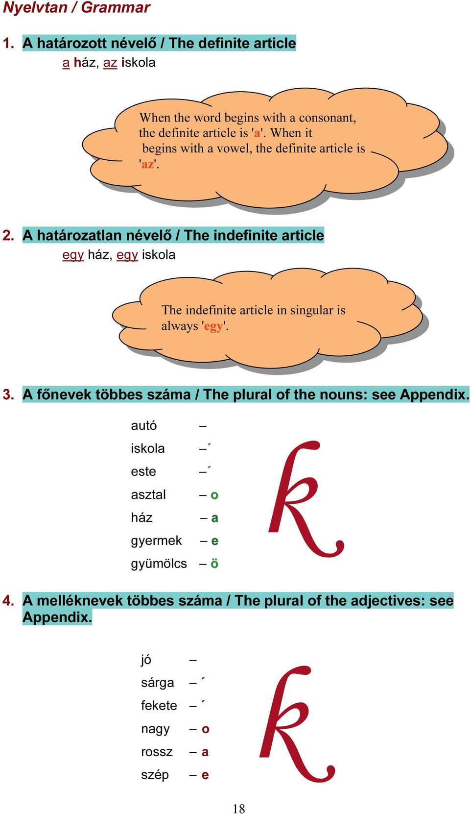 When it begins with a vowel, the definite article is 'az'. 2.