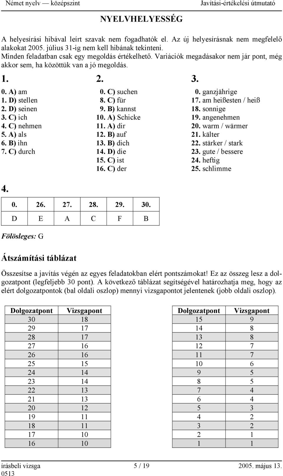 A) als 6. B) ihn 7. C) durch 4. 2. 0. C) suchen 8. C) für 9. B) kannst 10. A) Schicke 11. A) dir 12. B) auf 13. B) dich 14. D) die 15. C) ist 16. C) der 0. 26. 27. 28. 29. 30.