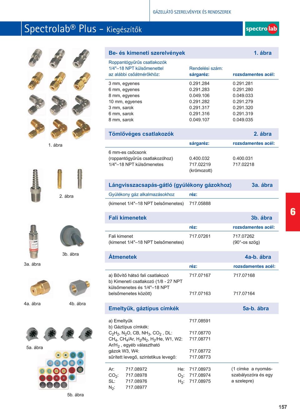 ábra rozsdamentes acél: mm-es csôcsonk (roppantógyûrüs csatlakozóhoz).4.3.4.3 /4" 8 NPT külsômenetes 77.9 77.8 (krómozott).