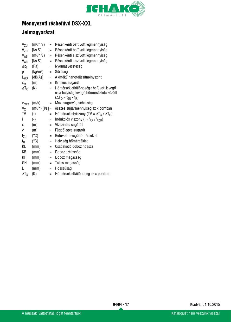 levegő hőmérséklete között (ΔT O = t ZU - t R ) v max (m/s) = Max.